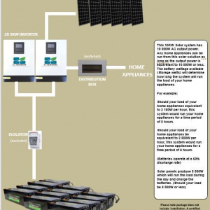 10kW Hybrid Solar Combo